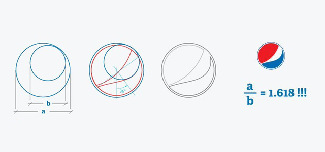 完美的logo，是遵守斐波那契数的