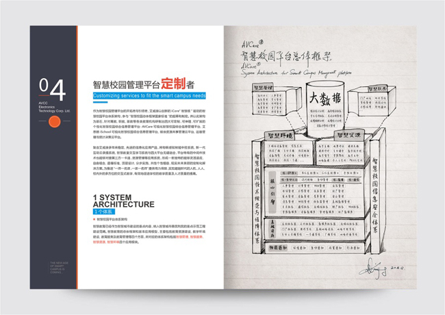 艾威康企业画册_从拿得出手的道具到品牌清晰