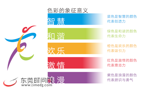 东莞松山湖国际马拉松赛事LOGO发布