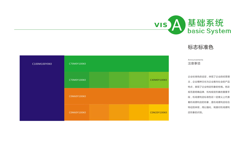 广州国际机场AIRPORT CVS便利店品牌形象设计