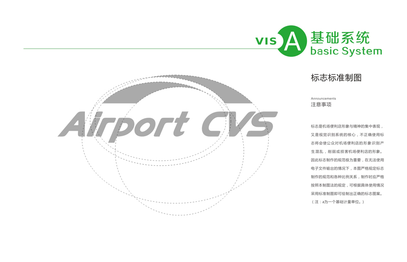 广州国际机场AIRPORT CVS便利店品牌形象设计