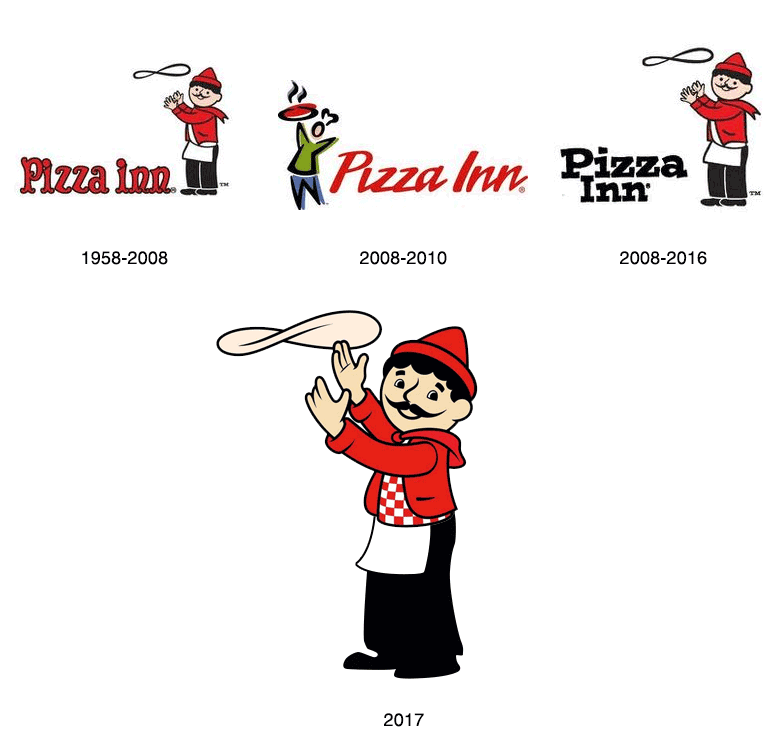 披萨连锁店缤美意Pizza Inn标志