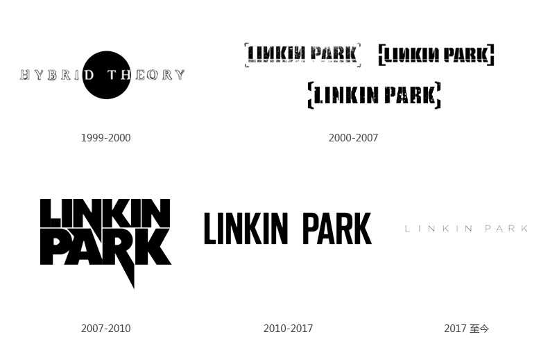 美国加州摇滚乐队，林肯公城Linkin Park标志