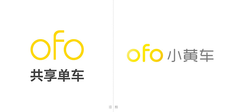 共享单车小黄车ofo