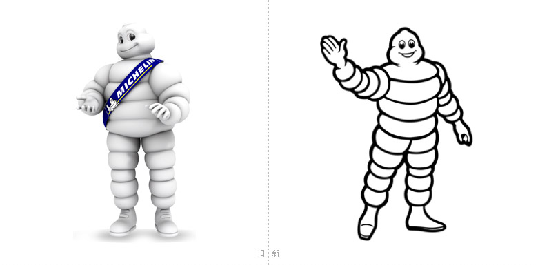 轮胎及橡胶制品制造商，米其林Michelin