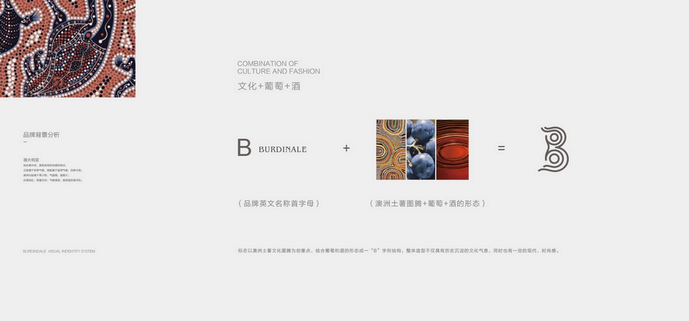 班柯葡萄酒BURDINALE标志设计