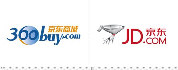 京东logo的发展史